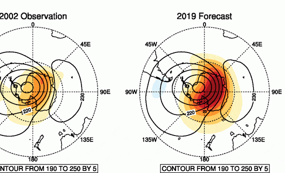 A September 2002 stratospheric warming event is shown compared compared to the 2019 forecast for this September. The forecast was created by the Weather Bureau on August 30, 2019